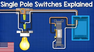 Single Pole Switch Lighting Circuits  How to wire a light switch [upl. by Beera]