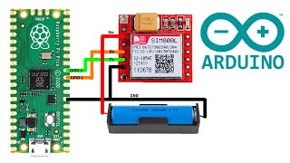 Raspberry Pi Pico SIM800L  Arduino IDE [upl. by Mide278]