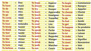 Apprendre la CONJUGAISON en Anglais Tous les Temps en anglais [upl. by Janetta]