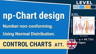 npChart number nonconforming units control limits  Control Charts att 115 IHDE Academy [upl. by Krause]