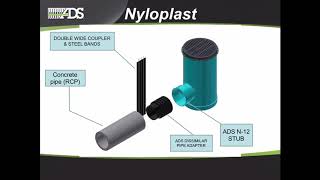 Connecting RCP to a Nyloplast Drain Basin [upl. by Anilos]