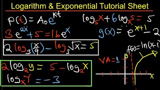 Logarithm and Exponentials Tutorial Sheet [upl. by Joselyn]