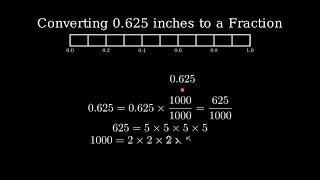 What fraction is 0625 in inches [upl. by Borgeson727]