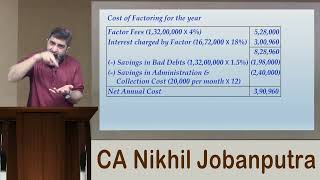 Factoring Part 4  Receivables Management Part 13  CMACA Inter  Financial Management [upl. by Anirtac659]