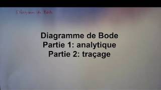 Diagramme de Bode Partie 1 [upl. by Nolyak]