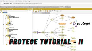 Protégé Tutorial [upl. by Petrine]