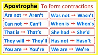 APOSTROPHE RULES ✅  Forming Contractions  Learn with examples [upl. by Mignonne]