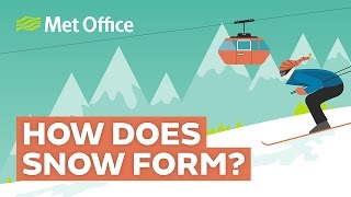 How does snow form [upl. by Dick]