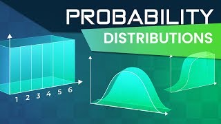 Introduction to Probability Distributions [upl. by Nerdna]