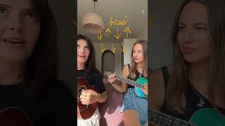 Jak zagrać Precelki na ukulele 🥨 23  Magda Bereda Agnieszka Musiał [upl. by Connie]