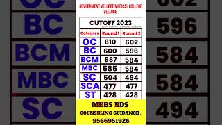 Government Vellore Medical College  neet2024 neet medical mbbs shorts vmc govtmedicalcollege [upl. by Airetnuhs697]