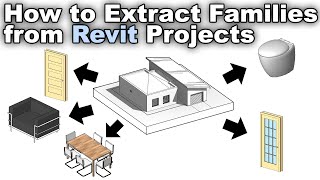 Extracting Families from Revit Tutorial [upl. by Leunamnauj]