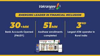 About Vakrangee Limited [upl. by Kial]