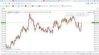 How to find binarycom on tradingview [upl. by Bilac]