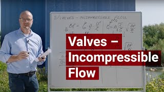 Valves – Incompressible Flow – Coolselector®2 Deep Dive [upl. by Alvar]