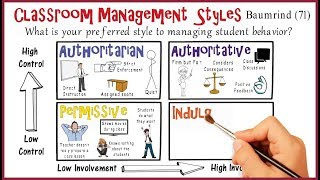 Classroom Management Styles Whats Your Style [upl. by Alam]