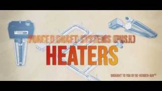 V2 The Types of Infrared Heaters [upl. by Hallette693]