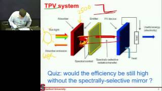 thermophotovoltaics wrap up [upl. by Varden303]