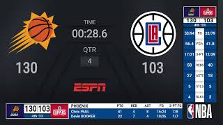 Suns  Clippers WCF Game 6  NBA Playoffs on ESPN Live Scoreboard [upl. by England]