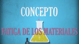 La fatiga de los materiales  Concepto Grupo GIE [upl. by Ahsirek]