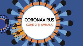 Il Coronavirus in due minuti come ci si ammala i sintomi a chi rivolgersi [upl. by Peppie]