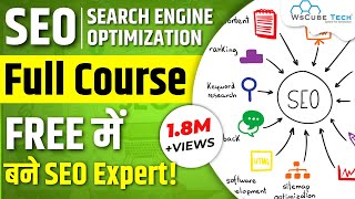 Full SEO Course amp Tutorial for Beginners  Learn SEO Search Engine Optimization Free [upl. by Maziar935]