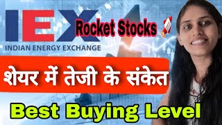 IEX stock latest news  Stock में तेजी के संकेत  Stock Best Buying Levelbeststockbuy beststock [upl. by Dail]