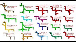 Pipe Template  Pipe families for Revit [upl. by Esdnyl]