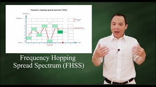 Economics and Banking Terminologies Part 9Base Rate Spread Rate Determination of Deposit and Loan [upl. by Aciretahs154]