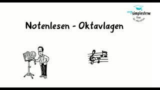 Musiktheorie Notenlesen und Oktavlagen [upl. by Prent]