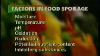 Food Spoilage and Its Prevention [upl. by Asiluy]