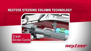 An Inside Look at Nexteers Steering Column Technologies [upl. by Weinstein]