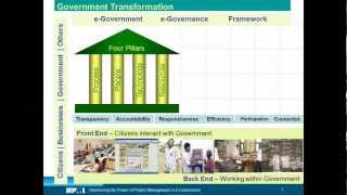 What is Egovernance [upl. by Damien]