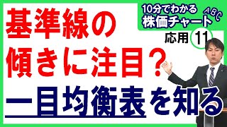 【基準線の傾きに注目？一目均衡表を知る】10分でわかる株価チャートABC [upl. by Ahsinav743]