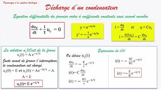 Décharge dun condensateur [upl. by Aroc]