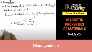 Class 12 Physics  Magnetic Properties  4 Diamagnetism  For JEE amp NEET [upl. by Zanahs]