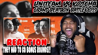 UNITEAM vs KOTCHA  Grand Beatbox Battle 2019  Tag Team Semi Final  Reaction [upl. by Nylcsoj]