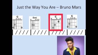 Just the Way You Are  Moving chord chart [upl. by Eniluqaj]