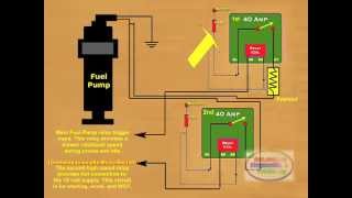 How to Connect a Fuel Pump Relay [upl. by Forrest797]