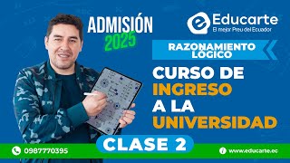 🔴 Curso de Ingreso a la UNIVERSIDAD 📕 Admisión 2025 🏫 📚 Clase 2 🧠 Razonamiento Lógico [upl. by Annauqahs545]