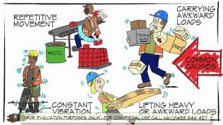 Manual Handling in the Workplace [upl. by Margarethe]