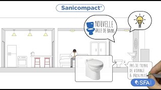 SFA – Sanicompact pour installer une demisalle de bain [upl. by Ahtram110]