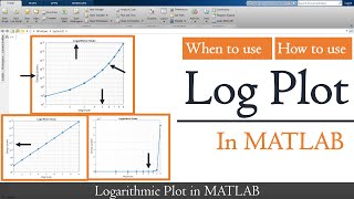 Log plot in matlab  MATLAB logarithmic plot  MATLAB TUTORIAL [upl. by Chobot]