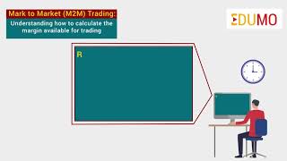 What is Mark to Market M2M How to Calculate the Margin Available For Trading  Motilal Oswal [upl. by Nalym634]