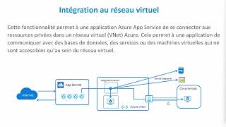 10  Isolation réseau dAzure App Service [upl. by Ohara]