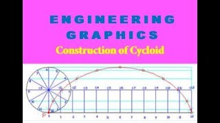 Construction of Cycloid in TamilP Kalaiyarasan [upl. by Barnabas148]