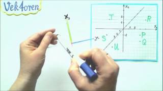 Vektorrechnung  Vektor  Grundwissen Koordinaten eines Punktes richtig lesen können [upl. by Dunaville]