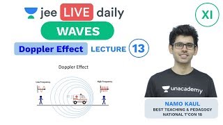 JEE Mains Waves L 13  Doppler Effect  Unacademy JEE  LIVE DAILY  IIT Physics  Namo Sir [upl. by Skurnik]