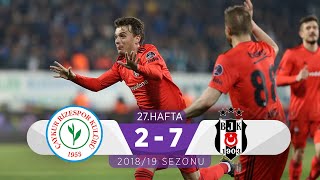 Çaykur Rizespor 27 Beşiktaş  27 Hafta  201819 [upl. by Eisteb]