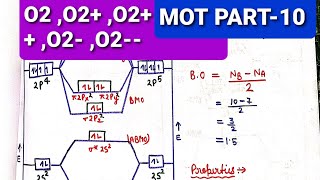 MO DIAGRAM O2  O2 2 O2 O2 2 preparation of gate csir netusetset exam [upl. by Dyanne453]